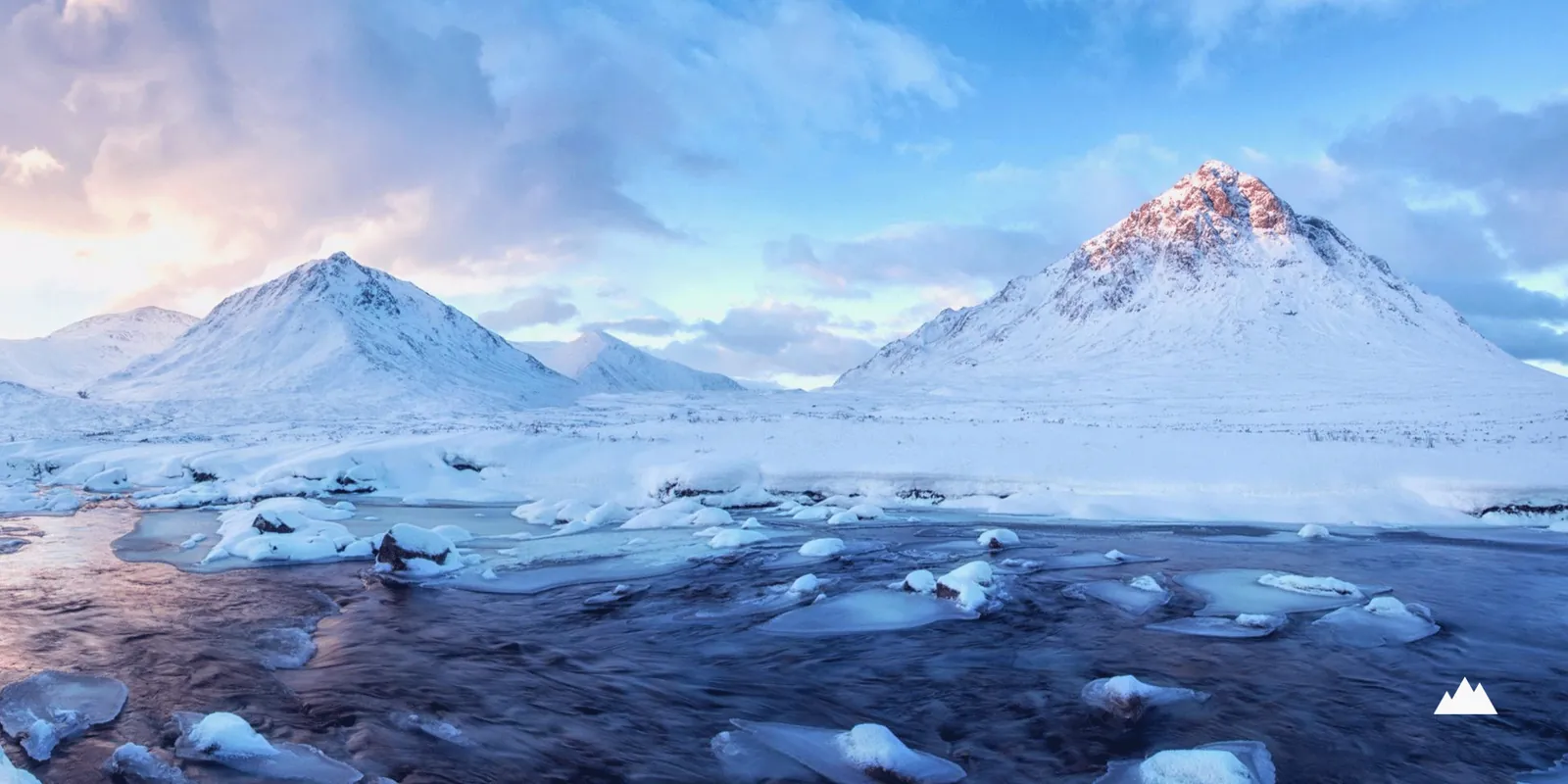 Water and Climate